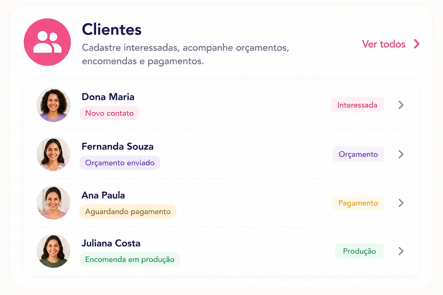 Prévia visual do recurso Organização